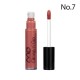 MD PROFESSIONNEL Gloss n’ Go 